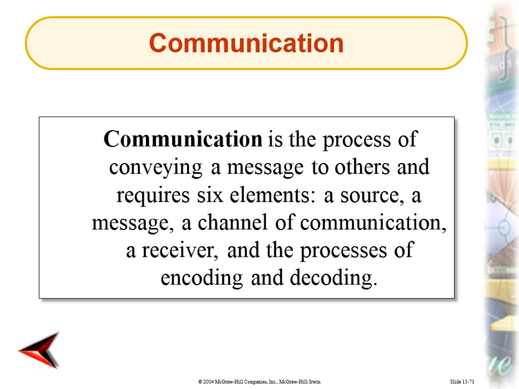 Slide 15-71 Communication is the process of conveying a message to others and requires